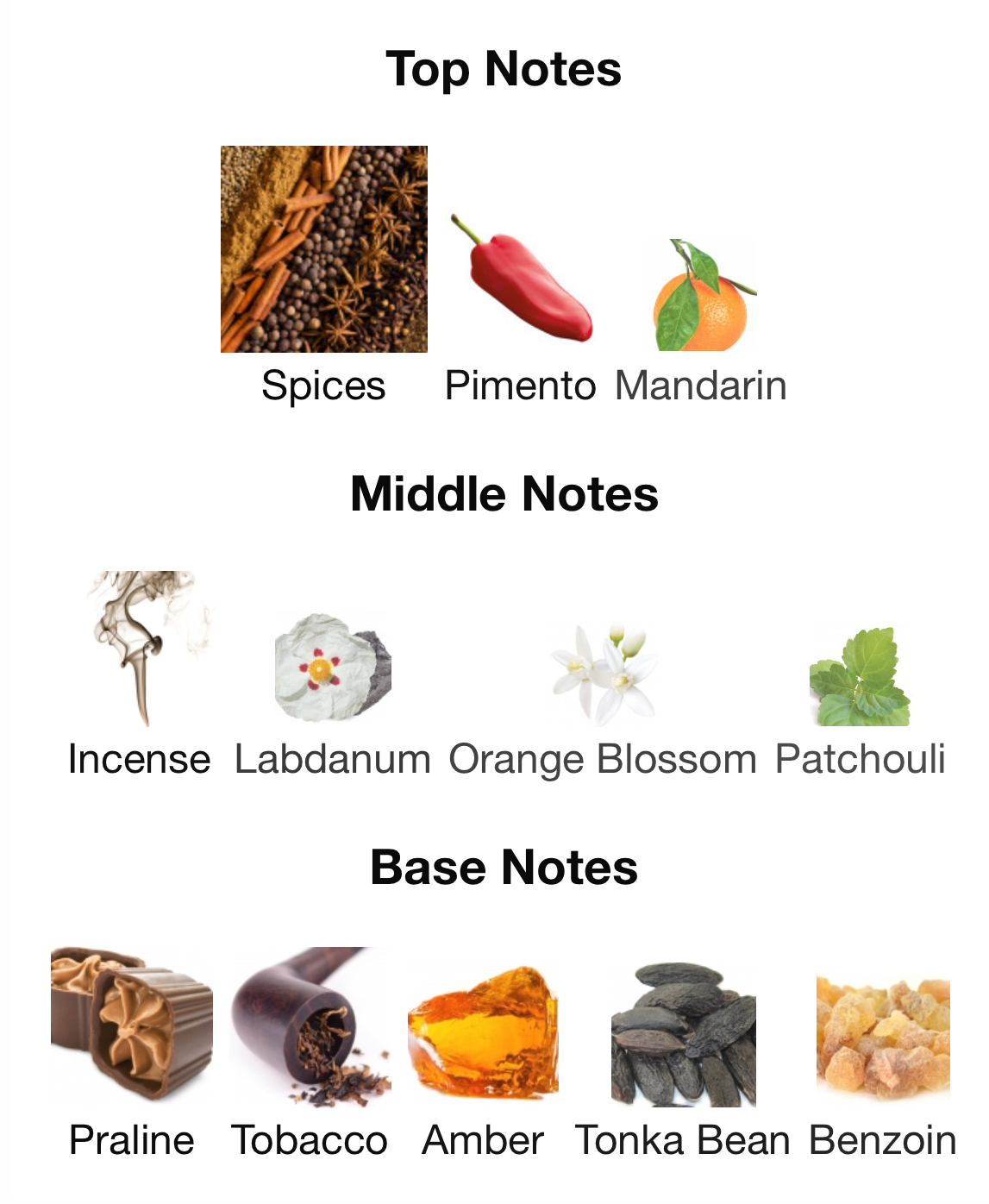 Lattafa Khamrah Dukhan